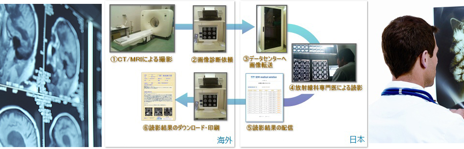 COu摜ff uǉe ZJhIsjI